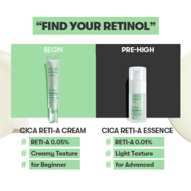 VT Cosmetics - Cica Reti-A Cream 0,05% – Veido Kremas su Retinoliu – 30 ml 2